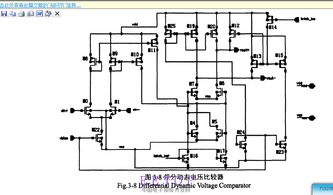 模擬射頻集成電路設(shè)計(jì) 核心挑戰(zhàn)與社區(qū)資源探析